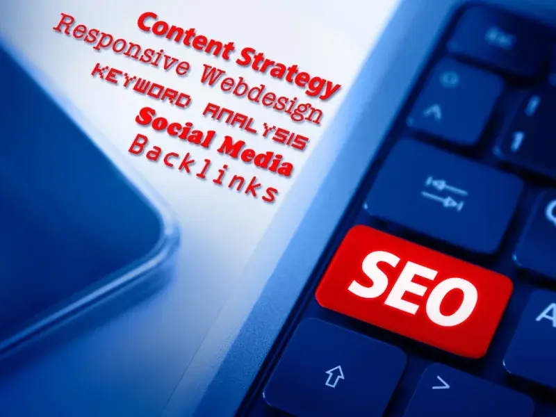 Professional Competitor Analysis Services process