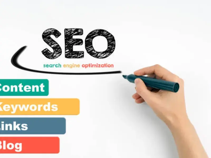 Professional Conversion Rate Optimization process