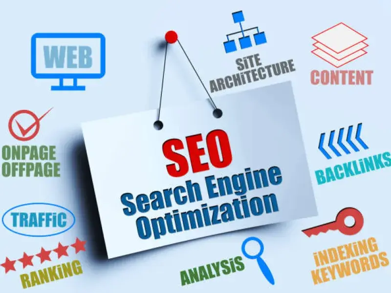 Conversion Rate Optimization in Dandenong, VIC - SeoDandenong.com.au